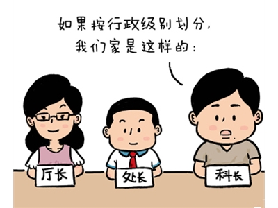 家庭=行政单位